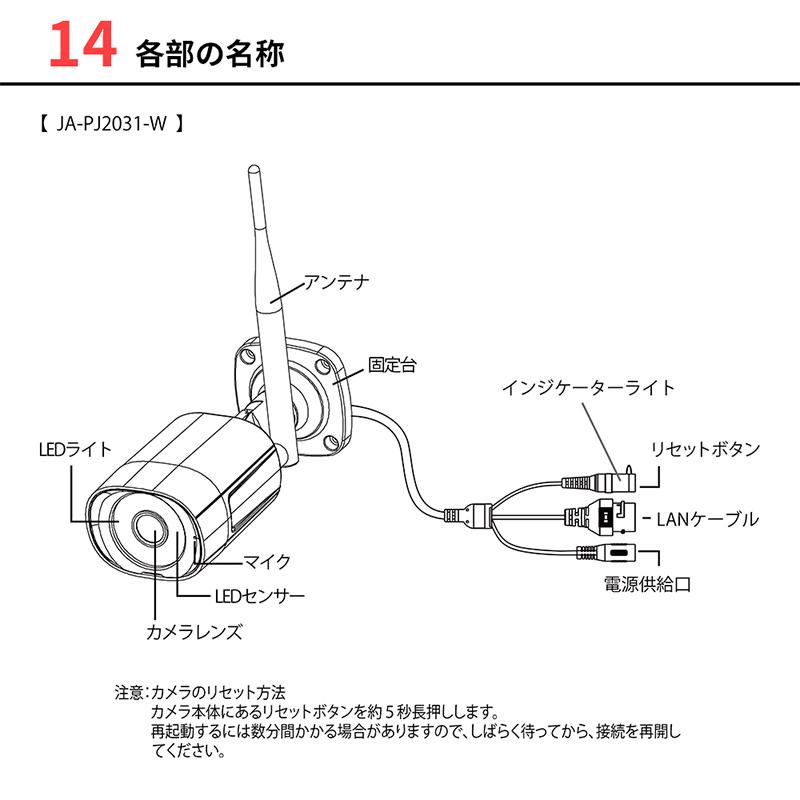 ネットワークカメラ JA-PJ2031W 屋外 室内 小型 家庭用 動作探知
