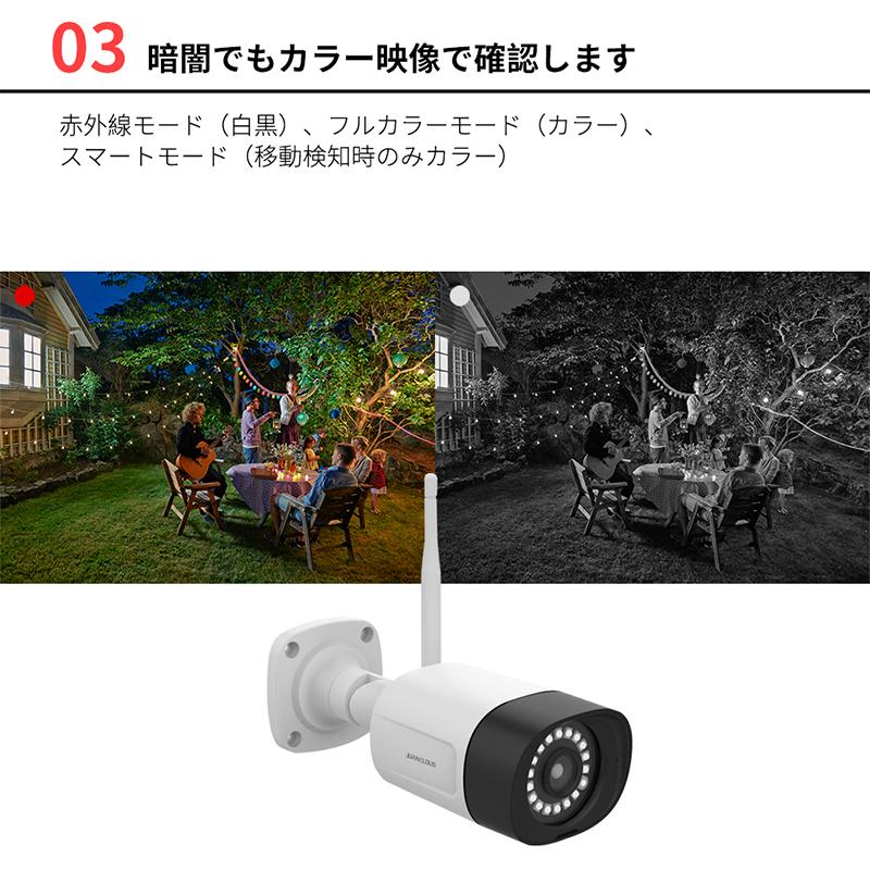 ネットワークカメラ JA-PJ2031W 屋外 室内 小型 家庭用 動作探知