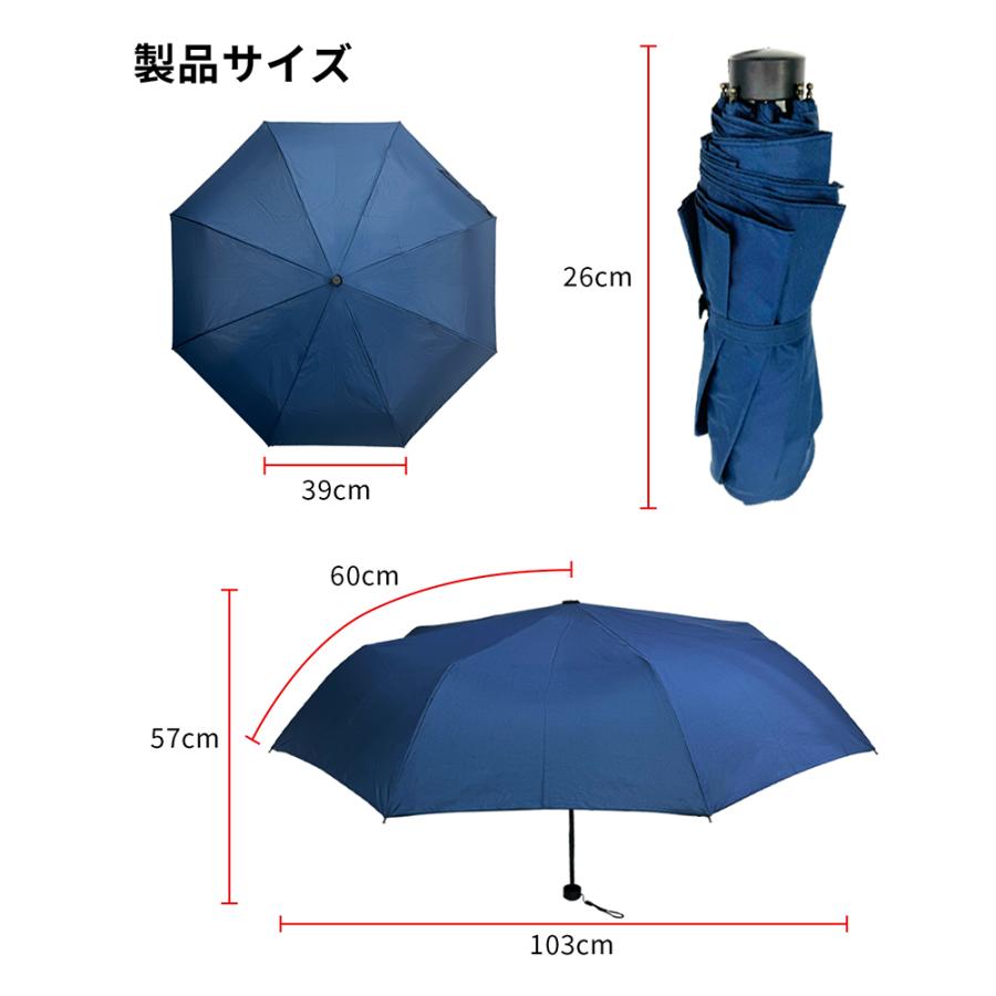 3連休お値下げ！PaulSmith 長傘　雨傘　ネイビーカラー骨ブルー 折り畳み傘 日傘 雨傘 親骨60cm 大型 大きい 完全遮光 8本骨 紫外線