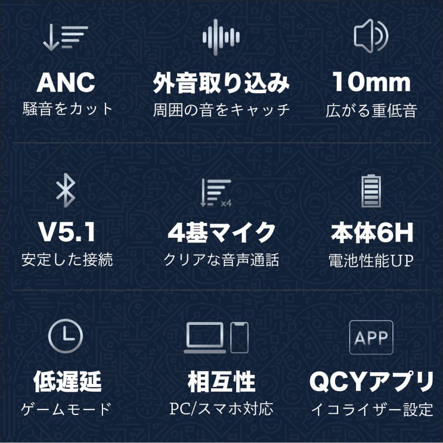 ワイヤレスイヤホン QCY HT03 アクティブノイズキャンセリング ANC Bluetooth 5.1 iPhone Android 高音質 両耳 片耳 マイク 通話 外部音取り込み 重低音｜qcy｜06