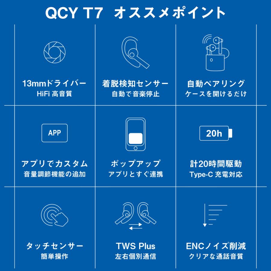 ワイヤレスイヤホン インナーイヤー Qcy T7 痛くない Iphone Androidbluetooth 5 1 Enc ノイズキャンセリング 通話 マイク 両耳 片耳 高音質 Typec 充電ケース Qcy T7 Qcyヤフーショップ 通販 Yahoo ショッピング