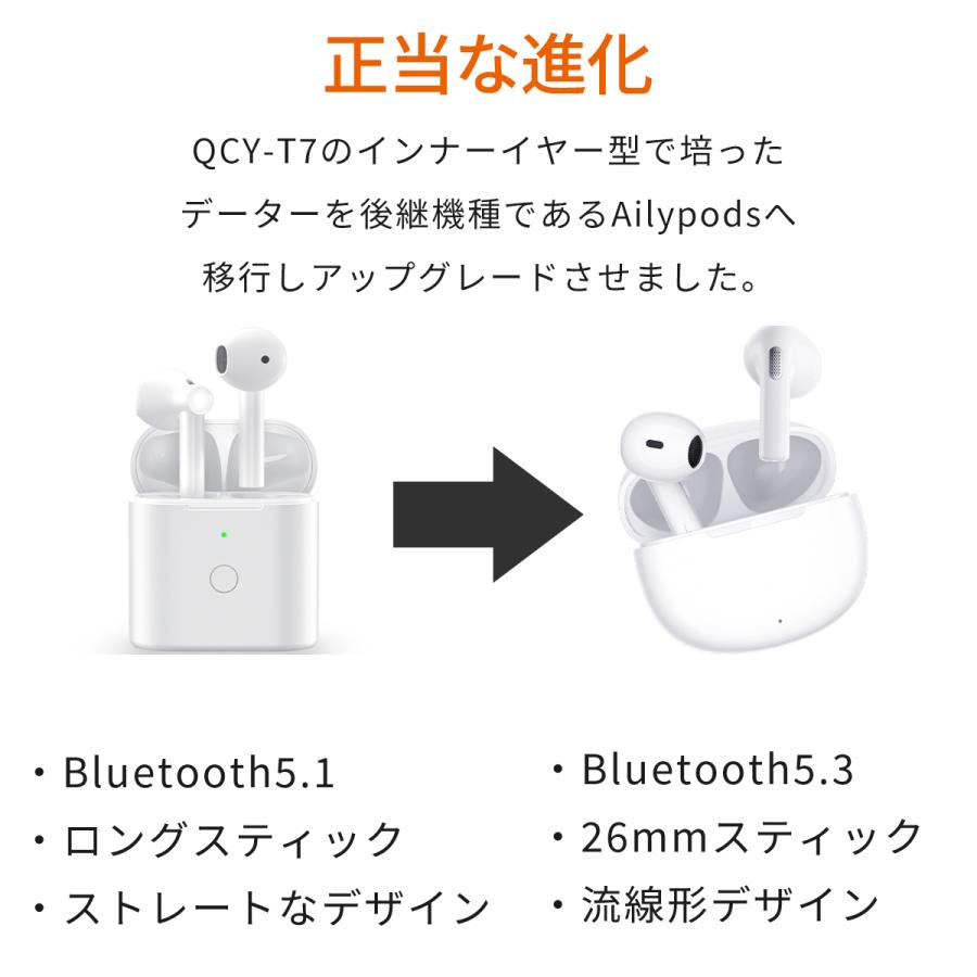 ワイヤレスイヤホン QCY T20 Bluetooth 5.3 インナーイヤー型 iPhone 両耳 片耳 ブルートゥースイヤフォン Android  防水 ENC 通話 マイク 高音質 ヘッドセット｜qcy｜06