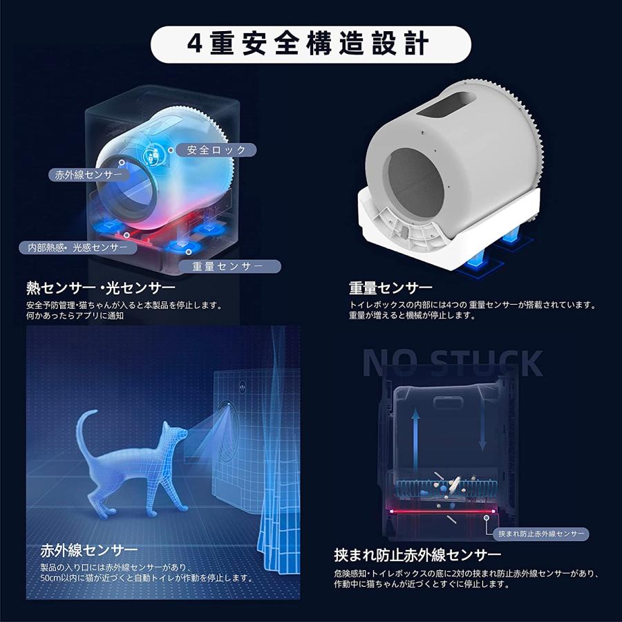 本日価格！！ 猫トイレ 自動 猫 自動トイレ 大型 全自動トイレ本体 自動清掃 オゾン消臭 飛び散り防止 多頭飼い 安全 スマホ管理 アプリ Wifi接続 2.4GHz対応 【BC8162899698】(29394円)