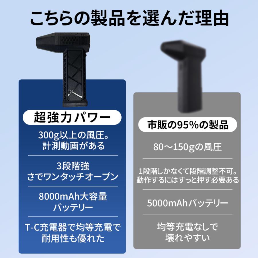 最強風速80m/s・200000RPM】エアダスター 電動 ブロワー 8000mAh