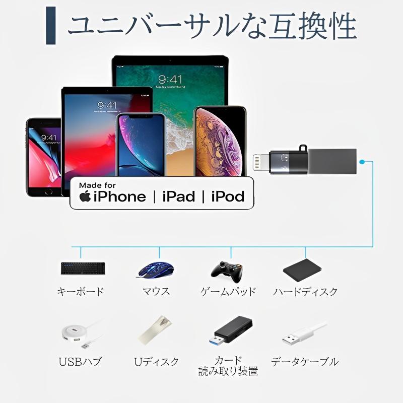 QISI type-CからLightningへ変換アダプター iPhone iPad タイプC 変換アダプタ 変換コネクター 変換 アダプタ ライトニング タイプC データ転送 OTG｜qisi-netshop｜07