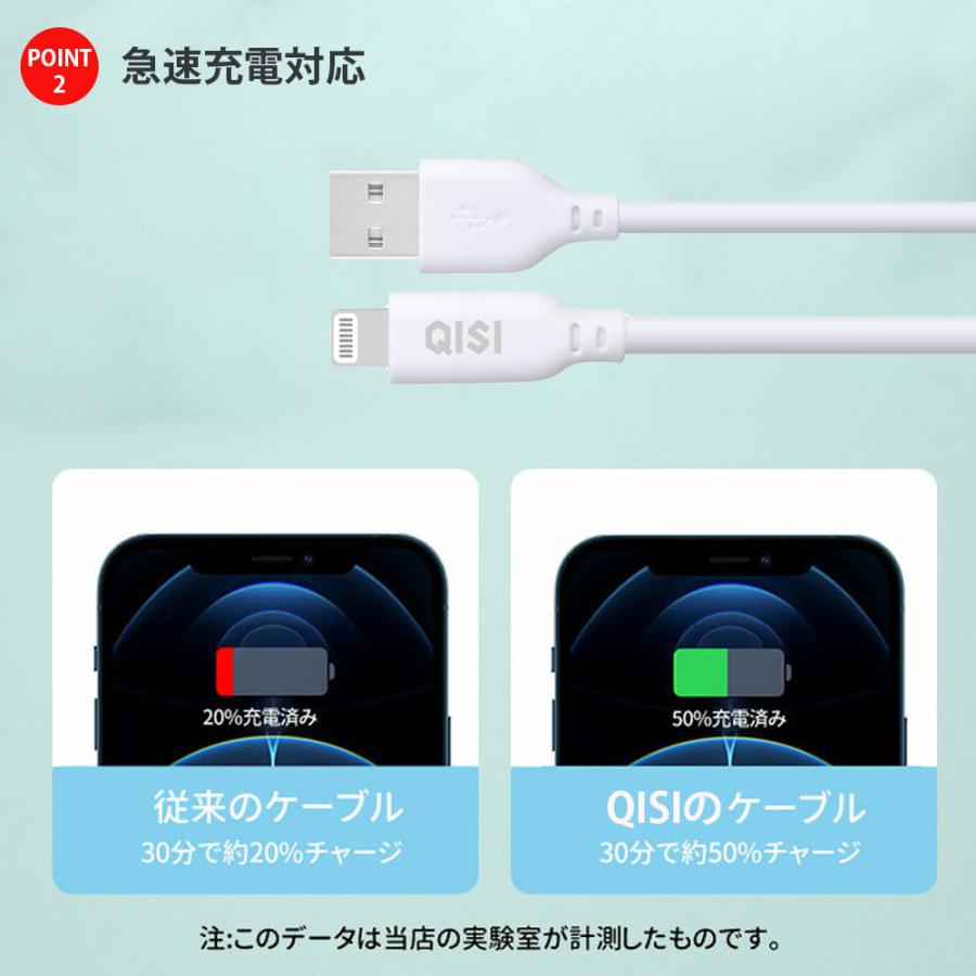 QISI iphone 充電 ケーブル MFI認証 急速充電 ライトニング 充電 QISI iphone 充電 ケーブル MFI認証 急速充電 ライトニング 充電