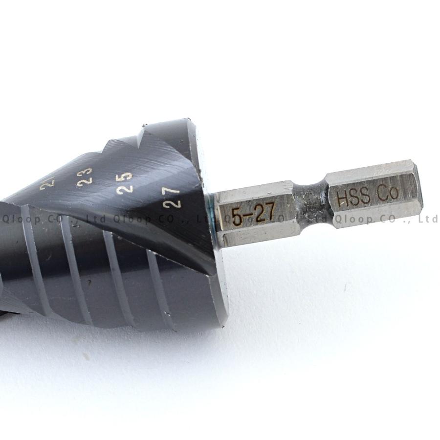 ブラックチタン ステップドリル TiAlN 窒化チタンアルミコーティング