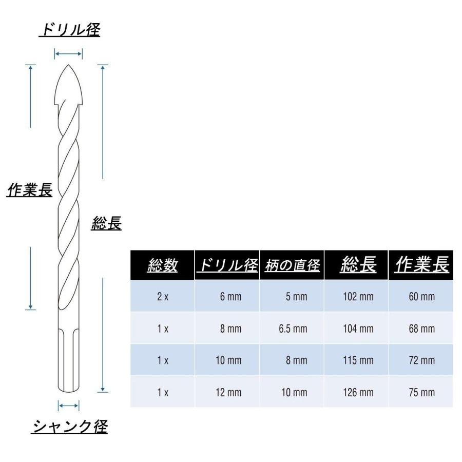 コンクリート対応ドリルビット タイル レンガ ガラス 合金ドリルビット5本セット (6mm 6mm 8mm 10mm 12mm) |  | 02