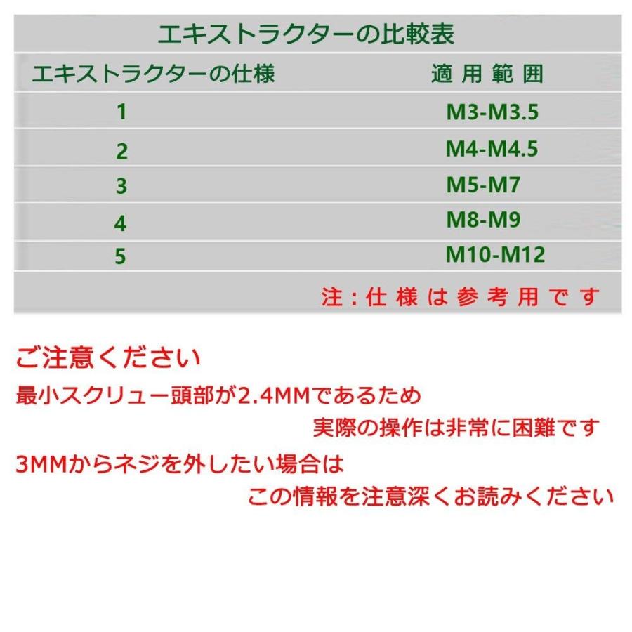 なめたネジ外しビット ネジ外し エキストラクター ボルト抜く 壊れたネジ ネジ抜き専用工具 修理用工具 11セット |  | 04
