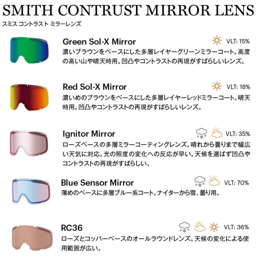 CYLINDRICAL SERIES SMITH スミス BLAZER ゴーグル アジアンフィット