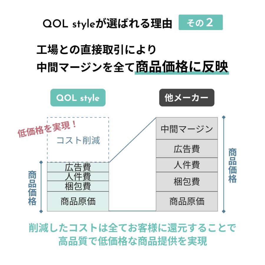 猫背矯正ベルト 姿勢矯正ベルト 姿勢矯正 猫背 姿勢 ストレッチ 改善 グッズ 解消 筋肉 サポーター 腰痛｜qol-style｜08