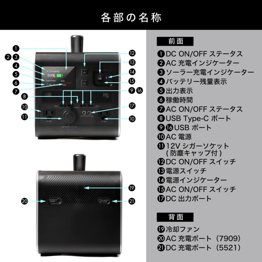 ポータブル電源 大容量 450,000mAh / 1440Wh 蓄電池 車中泊 最大