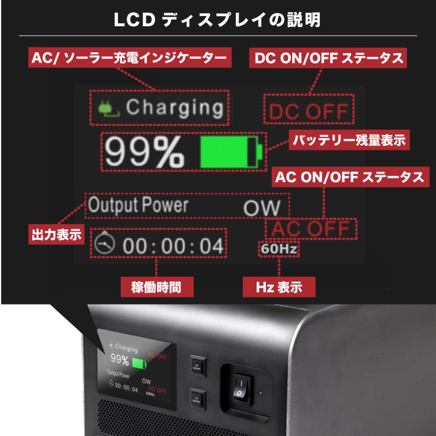 ポータブル電源 大容量 450,000mAh / 1440Wh 蓄電池 車中泊 最大
