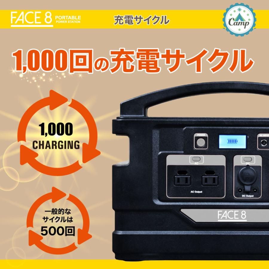 【値下げしました】FACE 8 ポータブル電源 PG-1 FACE8のポータブル電源 PG-1を隅々までレビュー | POTADEN.com