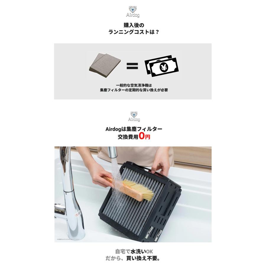 Airdog X5s 空気清浄機 静音設計 たばこ 花粉 PM2.5 浮遊 Airdog X5s 空気清浄機 静音設計 たばこ 花粉 PM2.5 浮遊