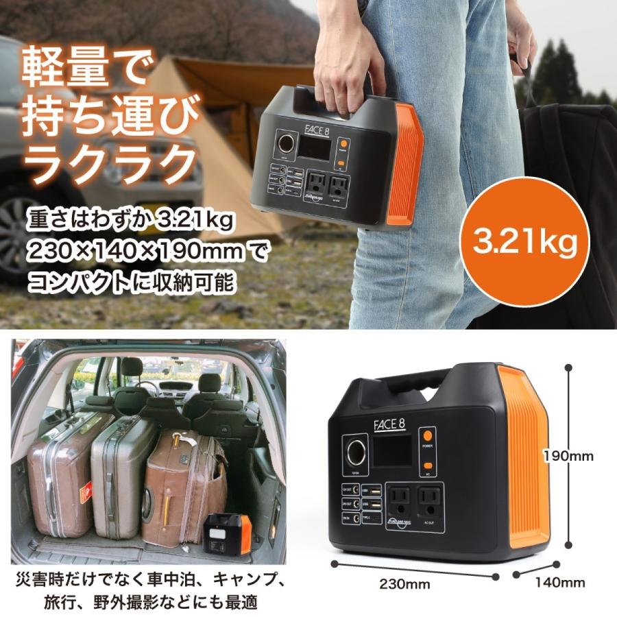 ポータブル電源 ソーラーパネル セット 100W 折り畳み 折りたたみ 大
