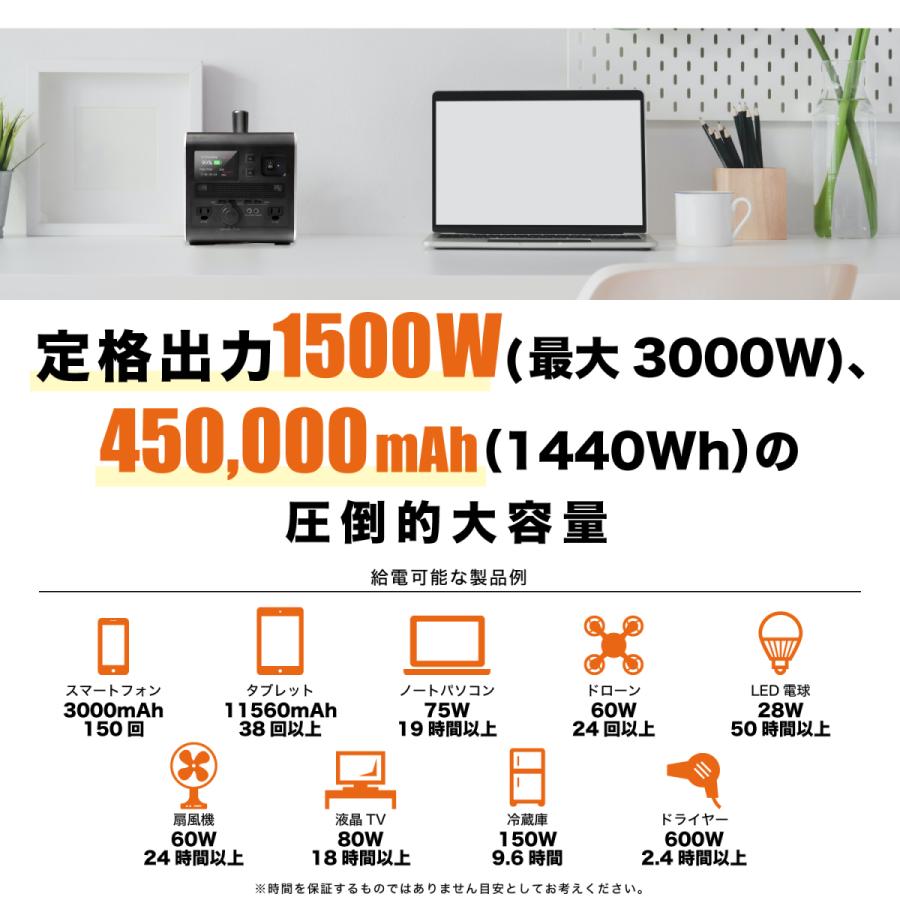 ポータブル電源 大容量 450,000mAh / 1440Wh 蓄電池 最大出力3000W 日本メーカー キャンプ 正弦波 FACE8 PG-3｜qolca｜02