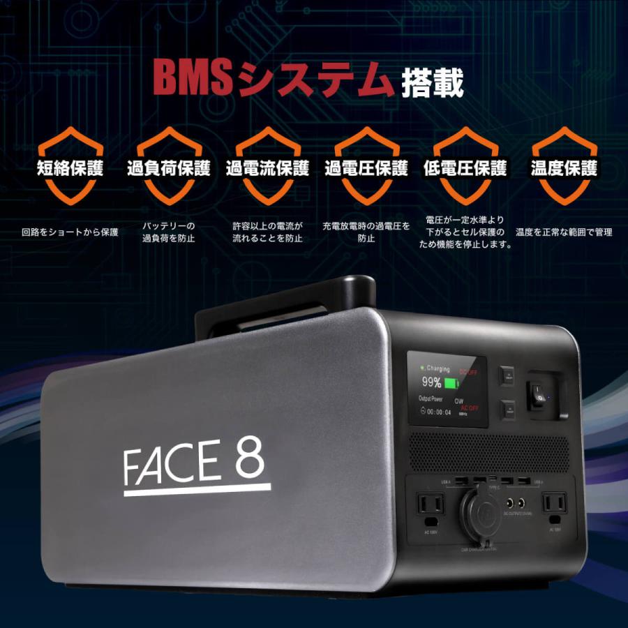 ポータブル電源 大容量 450,000mAh / 1440Wh 蓄電池 最大出力