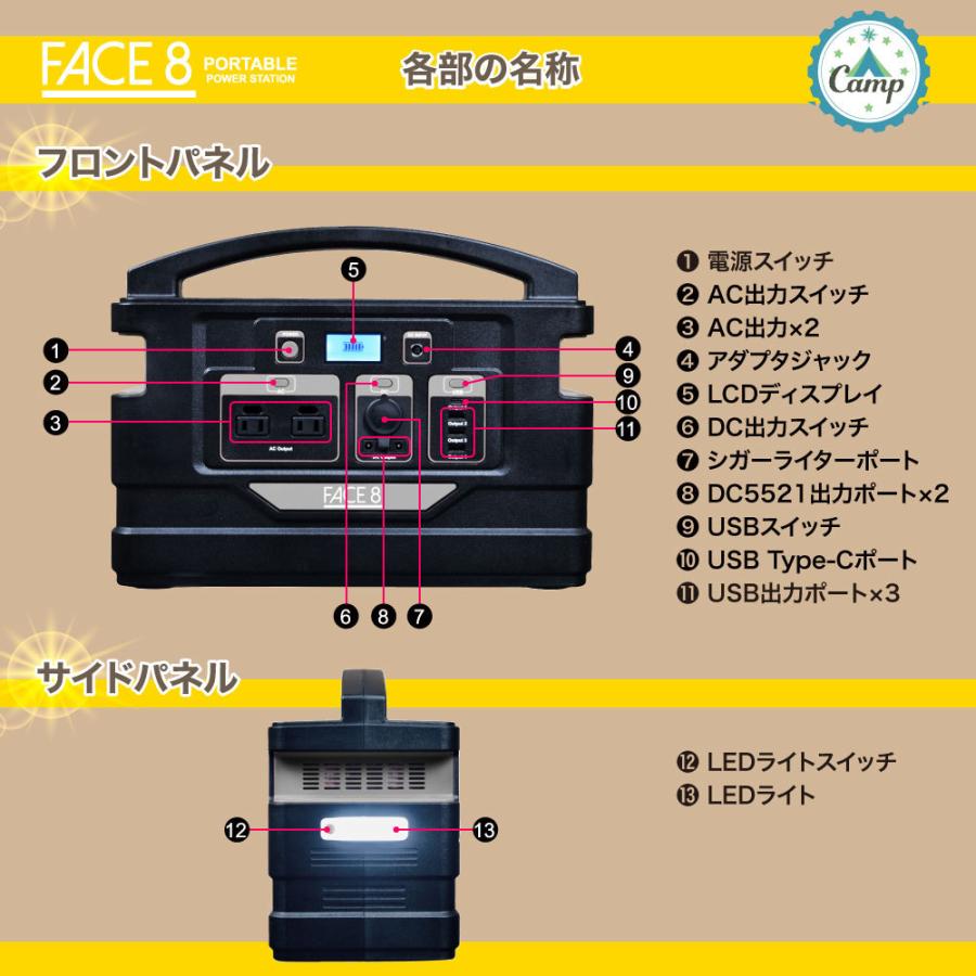 【値下げしました】FACE 8 ポータブル電源 PG-1 FACE8のポータブル電源 PG-1を隅々までレビュー | POTADEN.com