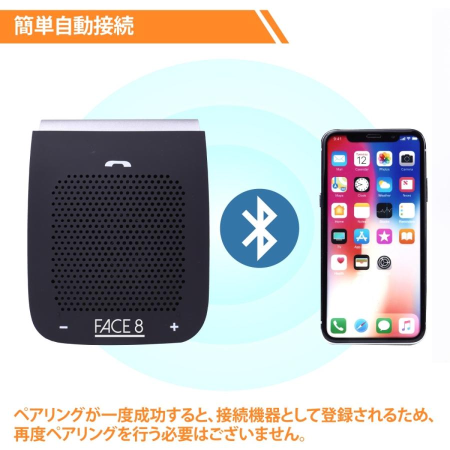 ワイヤレススピーカー 車載用 Bluetooth ながら運転 ハンズフリー 通話 音楽再生 スピーカーフォン ブルートゥース 4 1 Face8 Wirelesssp1 Qolca 通販 Yahoo ショッピング