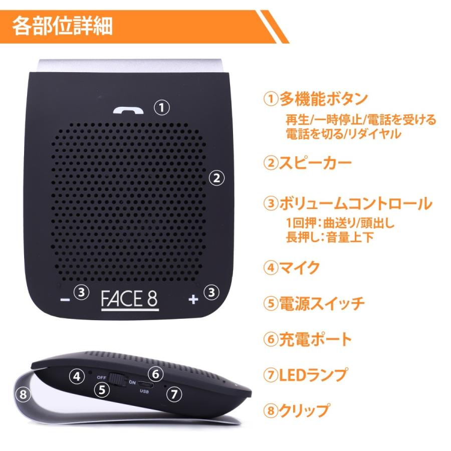 ワイヤレススピーカー 車載用 Bluetooth ながら運転 ハンズフリー 通話 音楽再生 スピーカーフォン ブルートゥース 4 1 Face8 Wirelesssp1 Qolca 通販 Yahoo ショッピング