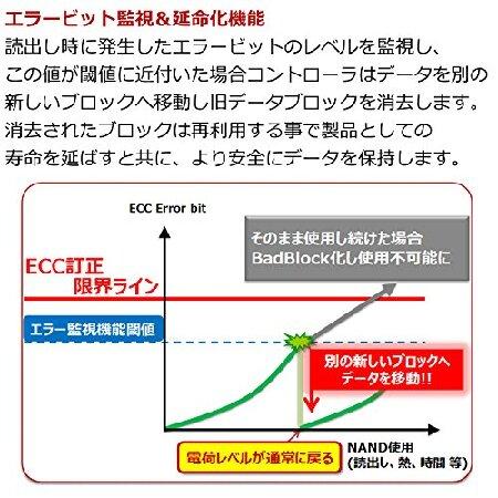 トランセンド 64GB SSD 2.5インチ IDE 3年 TS64GPSD330｜qolmarketing｜03