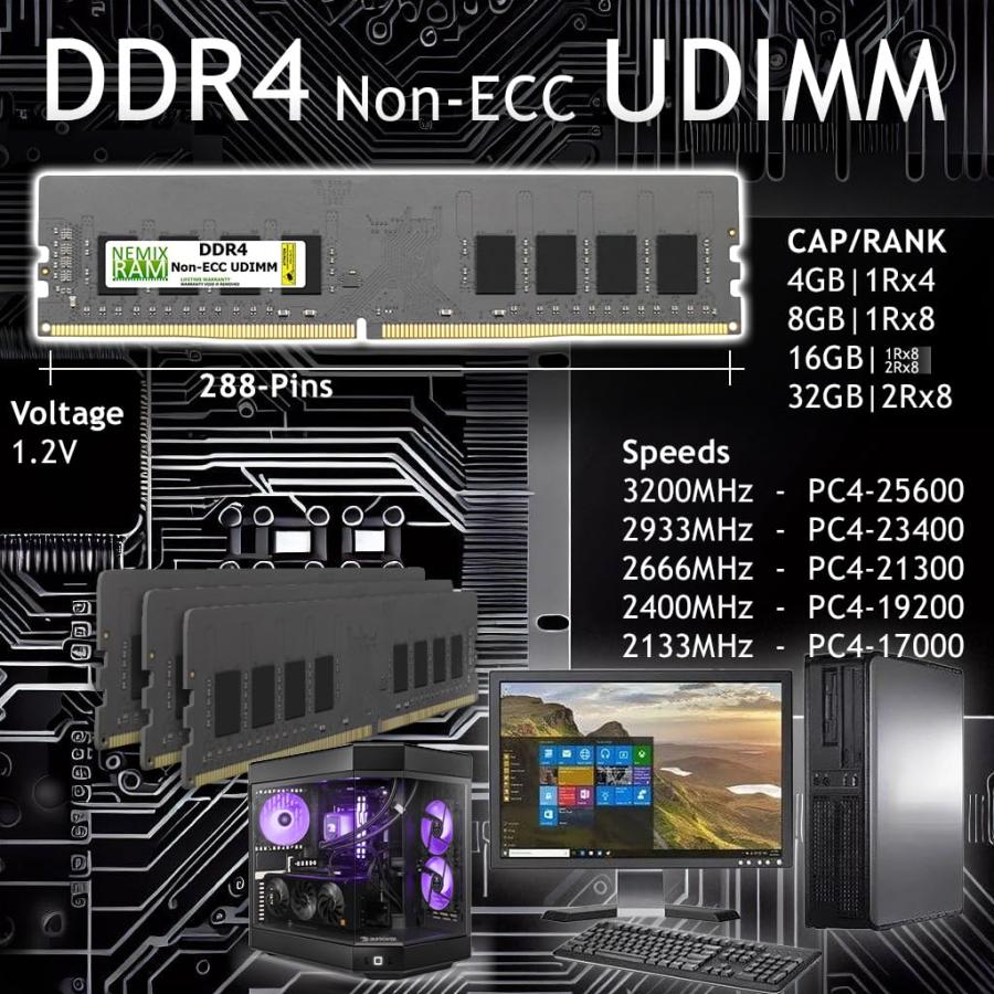 並行輸入品】 32GB (2X16GB) DDR4-2666MHz デスクトップメモリ 2Rx8