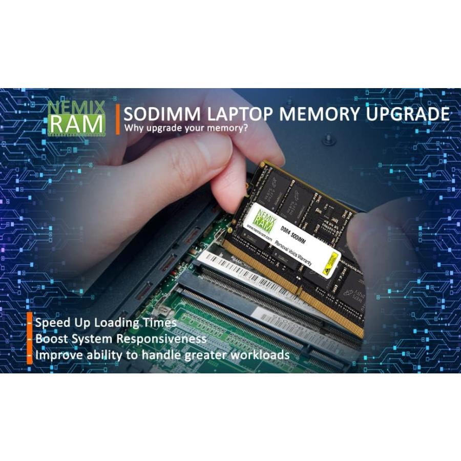 並行輸入品】 32GB (2X16GB) DDR4-2933MHz SODIMM ラップトップメモリ