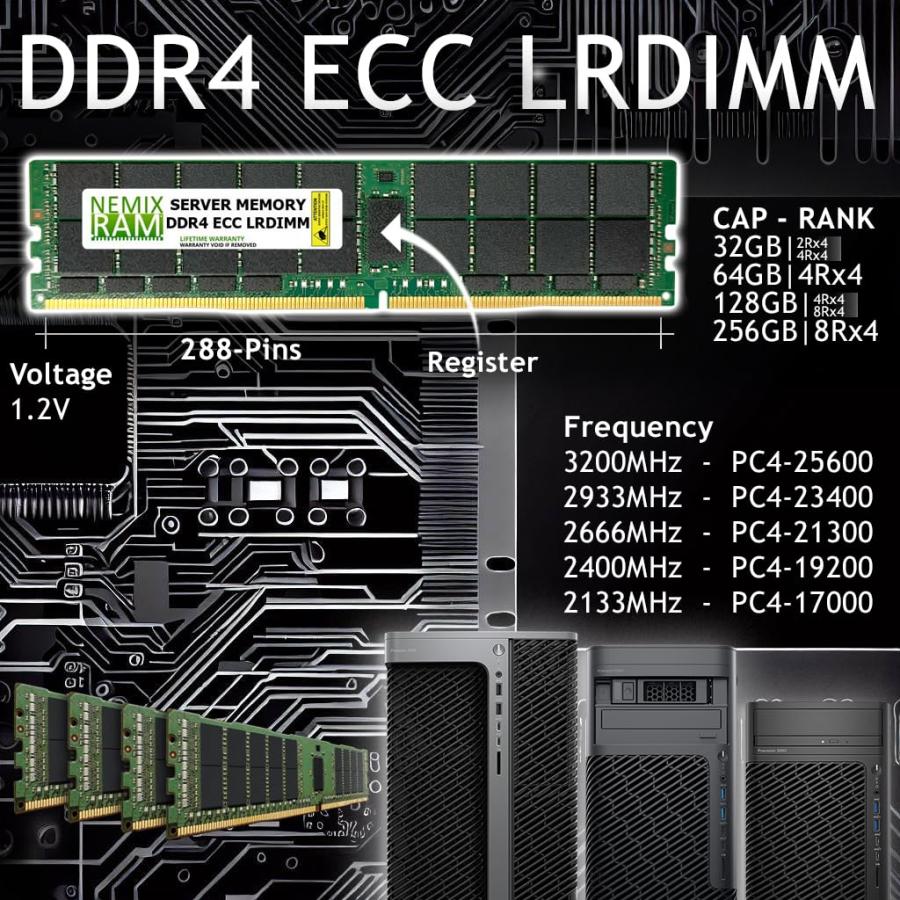 並行輸入品】 768GB (6X128GB) DDR4-2666MHz ECC LRDIMM サーバー