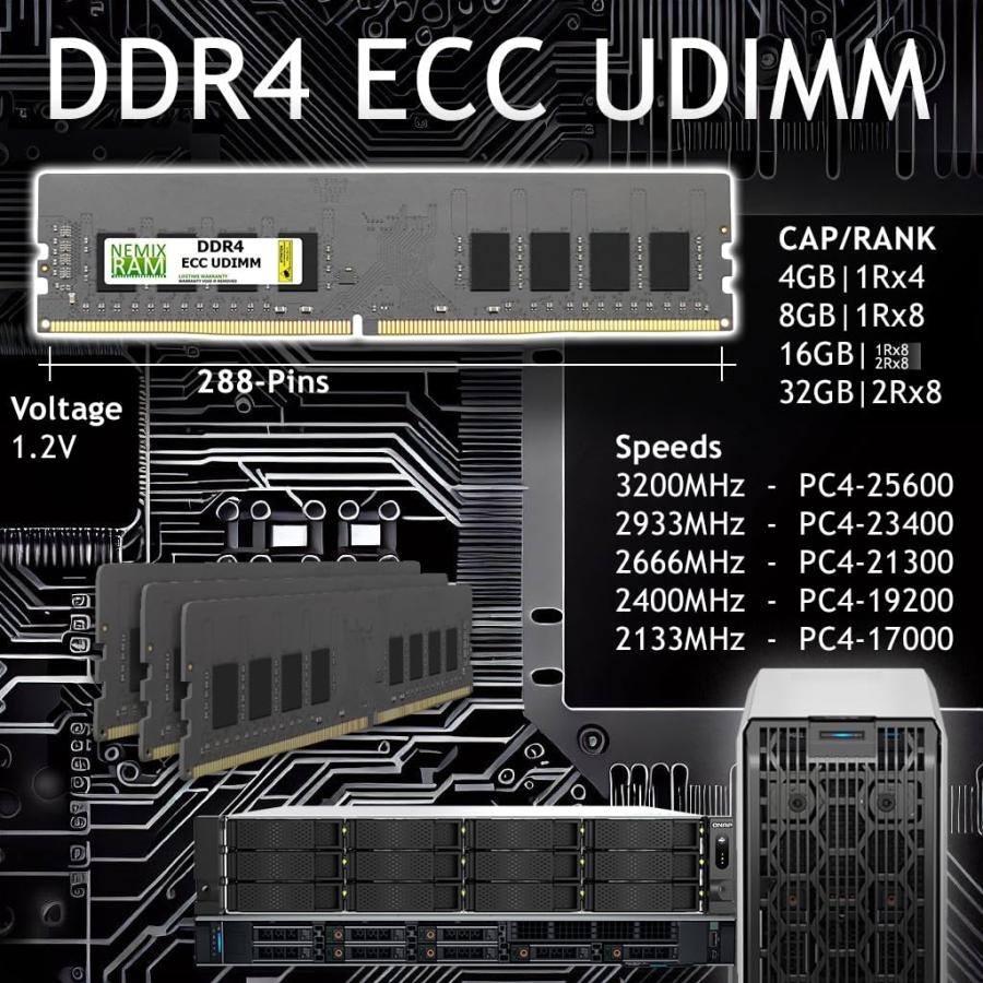 並行輸入品】 64GB (2X32GB) DDR4-3200MHz ECC UDIMM Dell T350対応