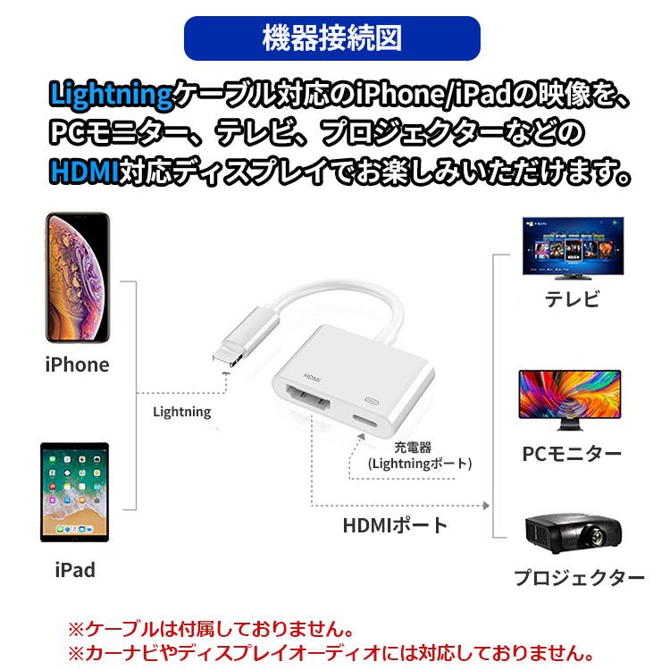 【HDMI変換アダプター】iPhone HDMI 変換ケーブル 変換アダプタ iPad Lightning ライトニング スマホ テレビ ミラーリング HDMIケーブル 接続ケーブル 給電不要｜qrshoji｜12