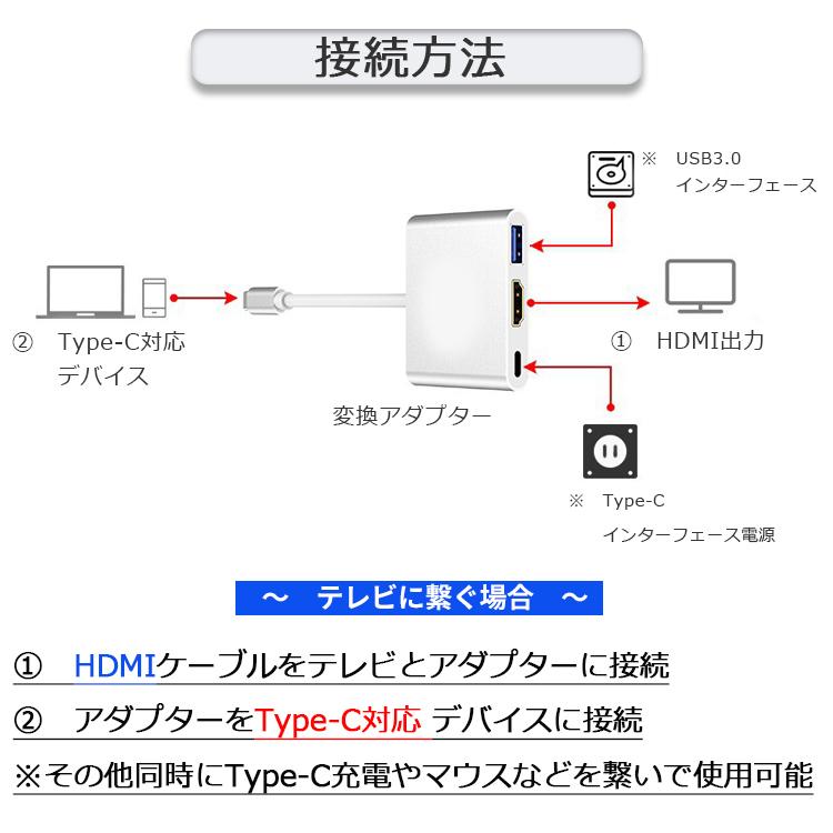 【Type-C HDMI変換アダプター】iPhone HDMI 変換アダプタ 変換ケーブル iPhone15 HDMIケーブル ミラーリング USB 変換 iPad Android Switch スマホ テレビ 接続｜qrshoji｜12