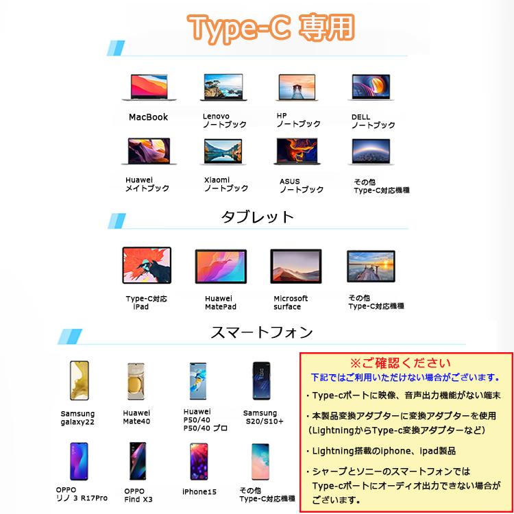 【Type-C HDMI変換アダプター】iPhone HDMI 変換アダプタ 変換ケーブル iPhone15 HDMIケーブル ミラーリング USB 変換 iPad Android Switch スマホ テレビ 接続｜qrshoji｜14