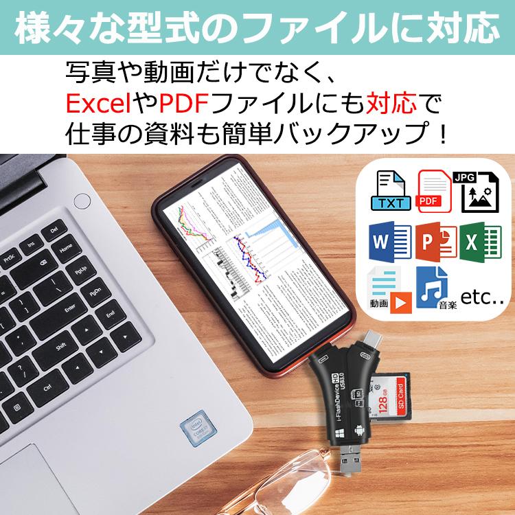 4in1マルチカードリーダー SDカードリーダー iPhone iPad Android Type-C Lightning タブレット スマホ MicroSD USBメモリ カメラリーダー 写真 バックアップ｜qrshoji｜07