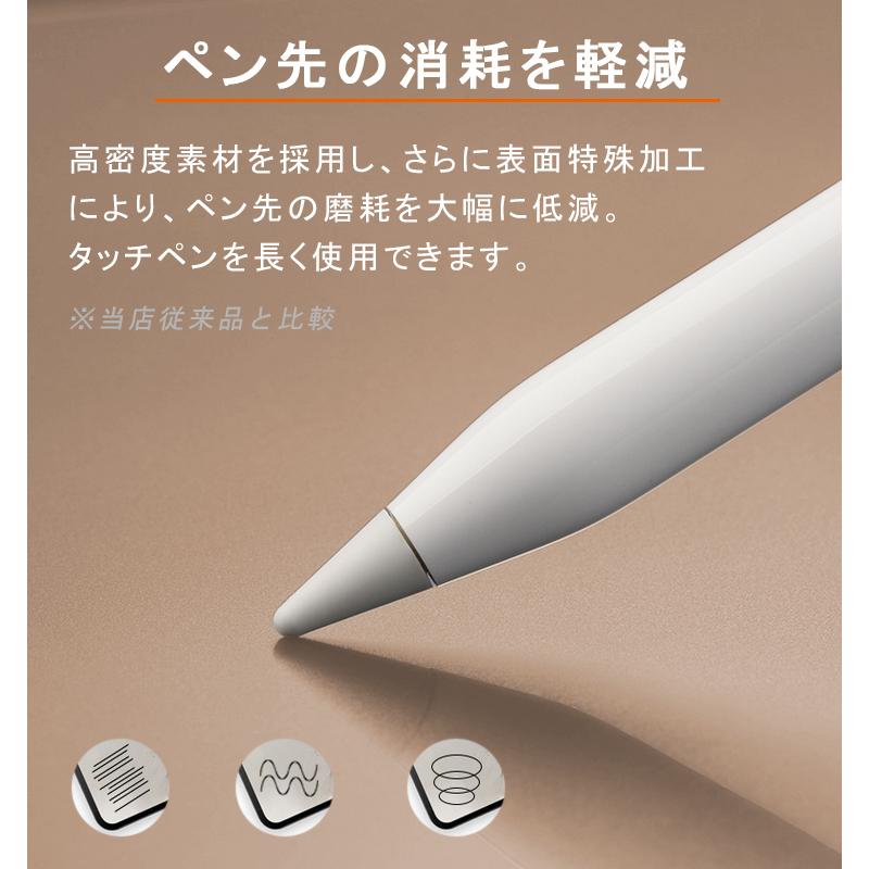 iPad 【磁気吸着】着脱式 ペーパーライクフィルム A16 第11世代 mini7