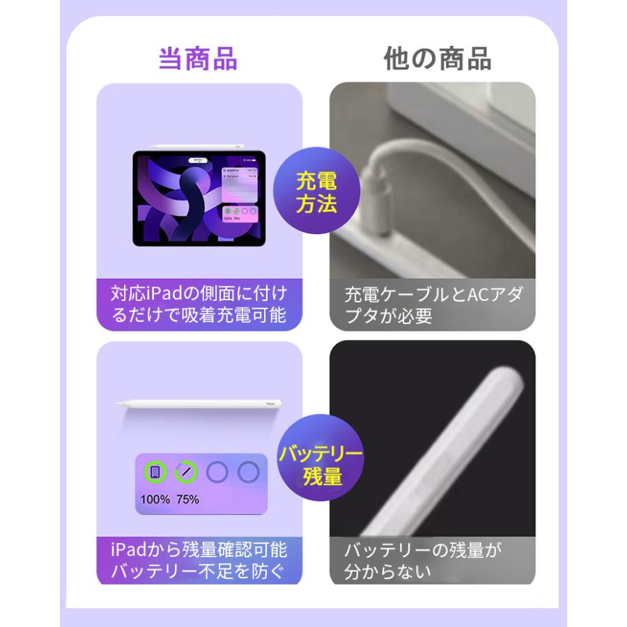 iPad 【ワイヤレス充電】タッチペン ペンシル 磁気吸着充電式