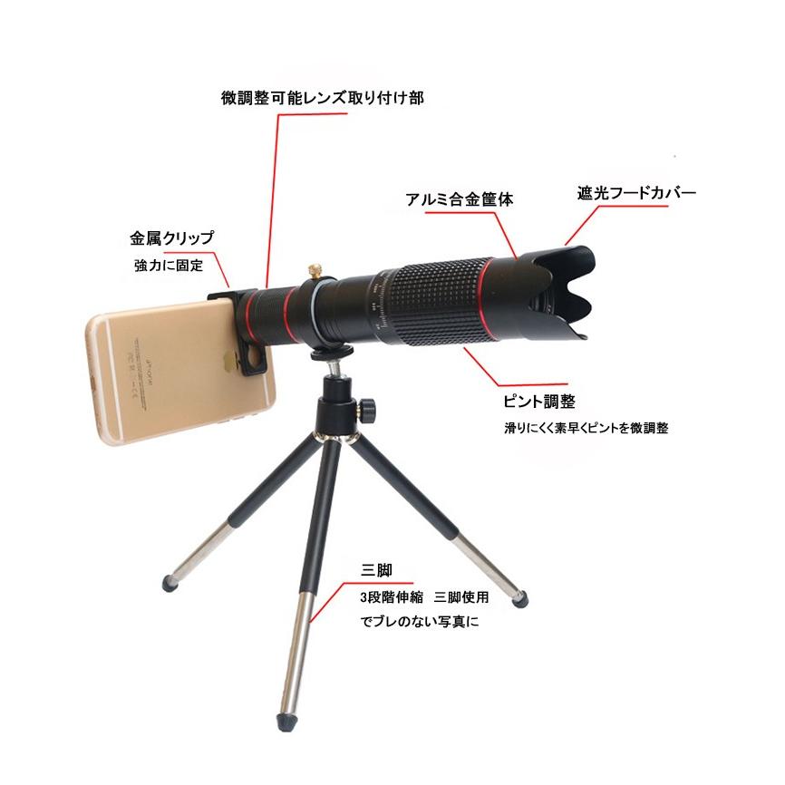 iPhone 最新作 カメラレンズ 36倍 超高倍率 広角レンズ iPhone 最新作 カメラレンズ 36倍 超高倍率 広角レンズ