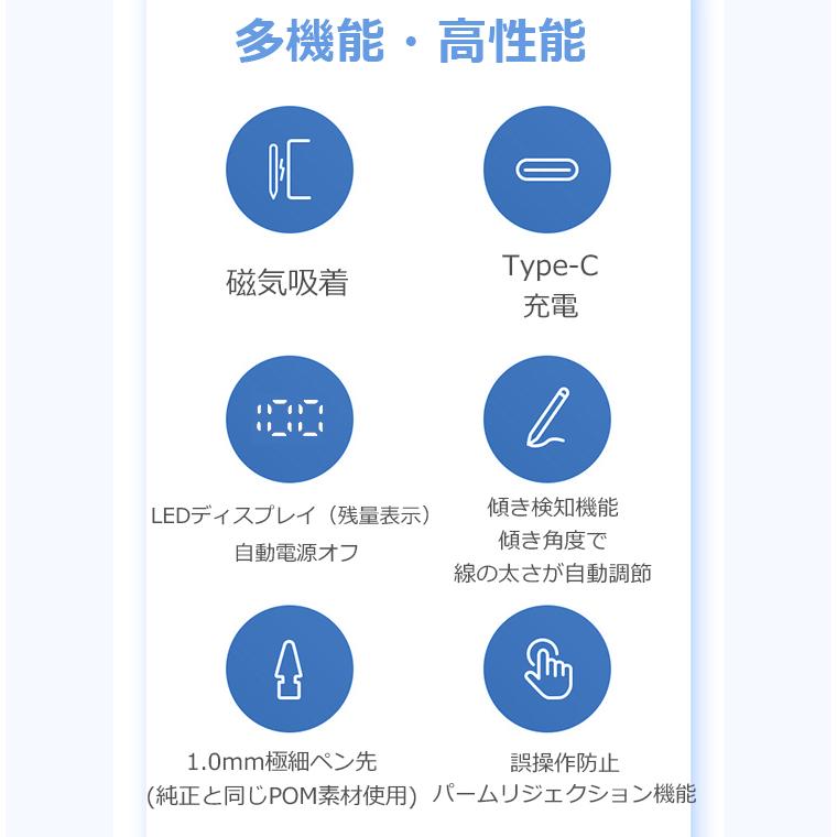 傾き感知/残量表示 タッチペン iPad ペンシル 極細 スタイラスペン iPad 第10世代 9876 Air5 4 mini6 5 Pro 11 12.9インチ パームリジェクション機能 誤操作防止｜qrshoji｜04