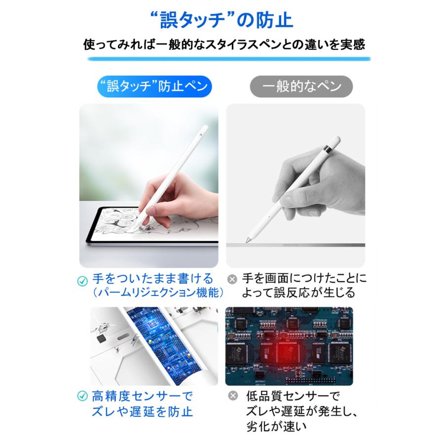 Ipad タッチペン 極細 ペンシル スタイラスペン ペン先1 0mm 超高感度 13g Ipad Pro Air Mini 磁気吸着 パームリジェクション機能 途切れ 遅延 ズレ 誤操作防止 3c Gd0019 Queen Rock 通販 Yahoo ショッピング