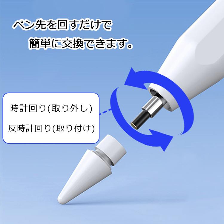交換用ペン先 3個セット 商品番号3c-gd0002、3c-gd0019、3c 交換用ペン先 3個セット 商品番号3c-gd0002、3c-gd0019、3c