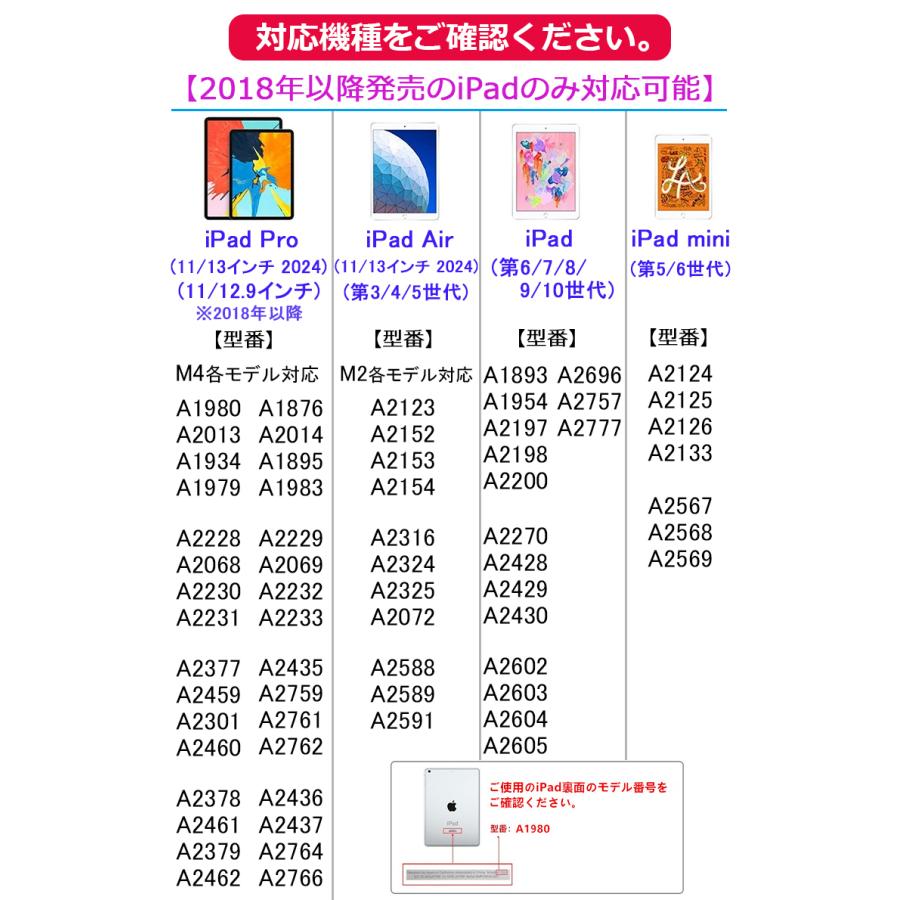 【1位常連】残量表示/傾き感知 タッチペン iPad ペンシル 極細 スタイラスペン iPad 第10世代 9876 Air5 4 mini6 Pro 11 12.9インチ パームリジェクション高感度｜qrshoji｜04