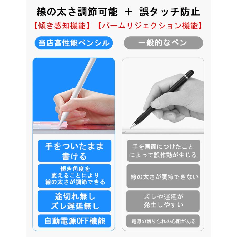 最新最全の 誤操作防止 タッチペン iPad ペンシル 極細 スタイラスペン 第9世代 Air5 4 mini6 5 Pro 11 12.9インチ 超高感度 磁気吸着 パームリジェクション機能 discoversvg.com 最新最全の 誤操作防止 タッチペン iPad ペンシル 極細 スタイラスペン 第9世代 Air5 4 mini6 5 Pro 11 12.9インチ 超高感度 磁気吸着 パームリジェクション機能 discoversvg.com