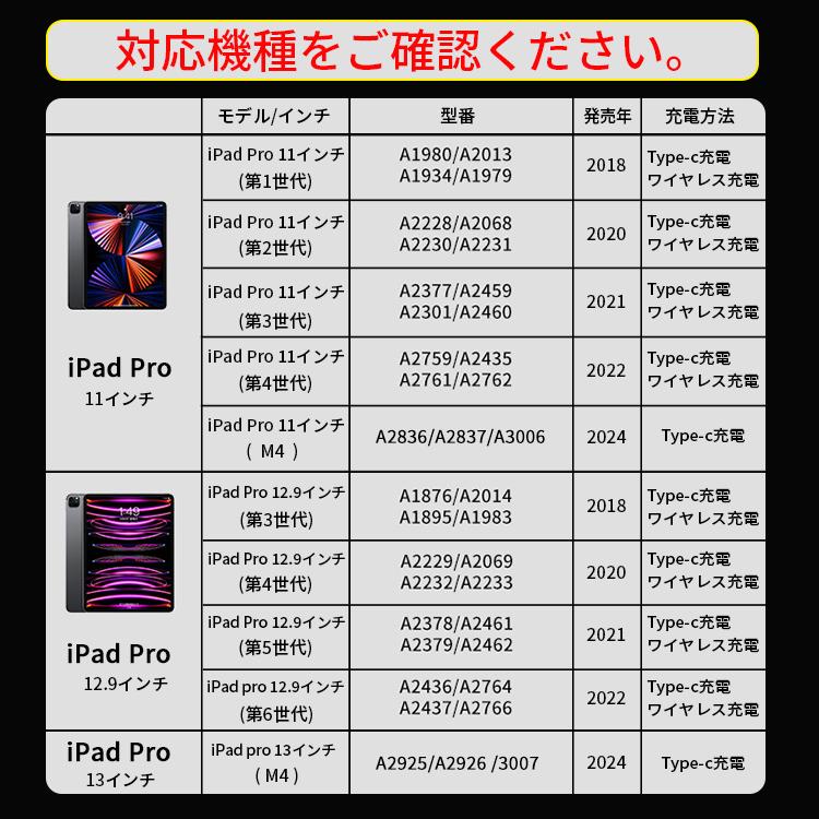 iPad ワイヤレス充電+Type-C充電 タッチペン ペンシル 極細 iPad ワイヤレス充電+Type-C充電 タッチペン ペンシル 極細