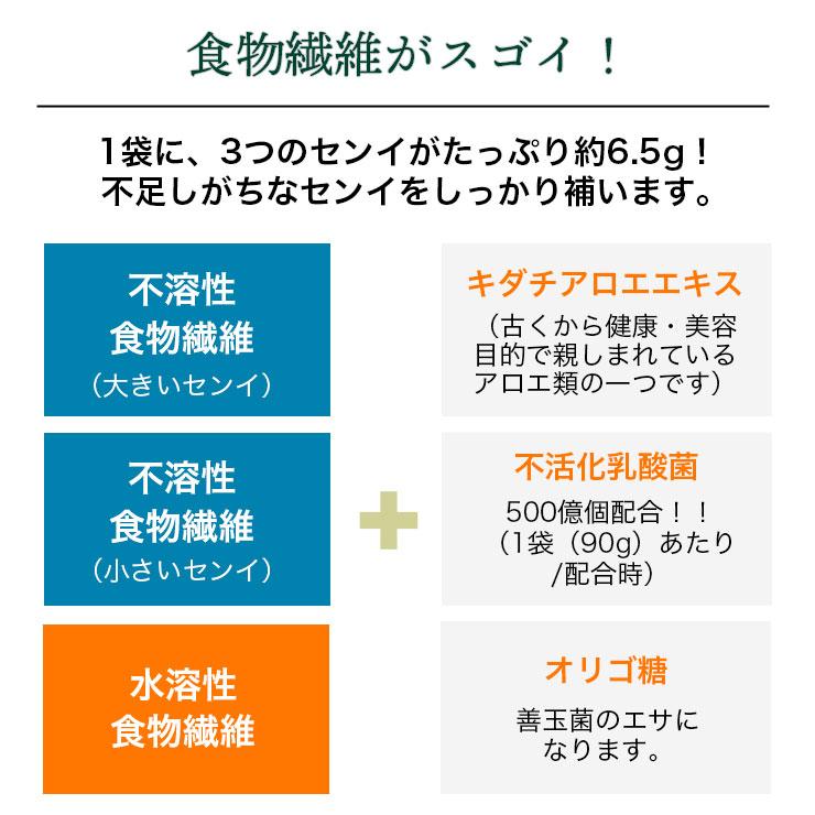 【公式】キューサイザ・ケール ツージー 630g(90g×7袋)×5セット ( 青汁 冷凍 ケール加工品 健康食品 栄養素 国産 ケール )｜qsai｜05