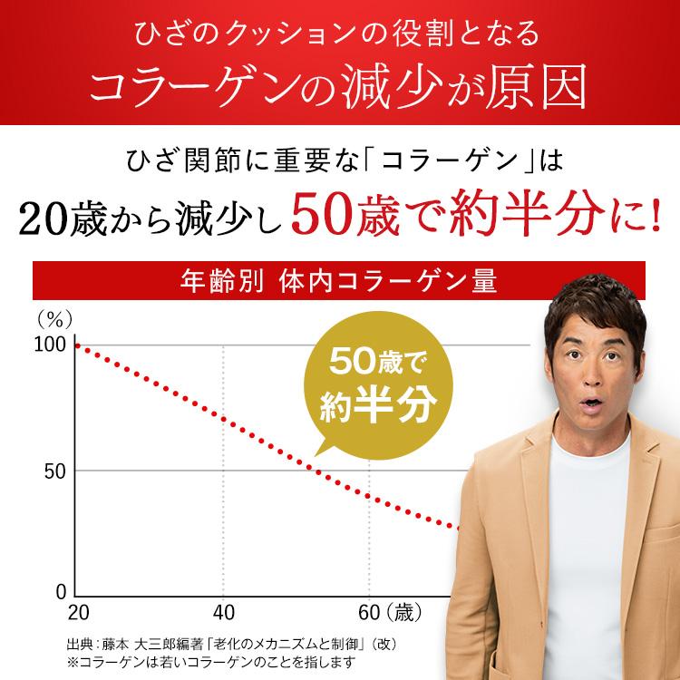 キューサイ 【公式】キューサイ ひざサポートコラーゲン分包(30袋)(約