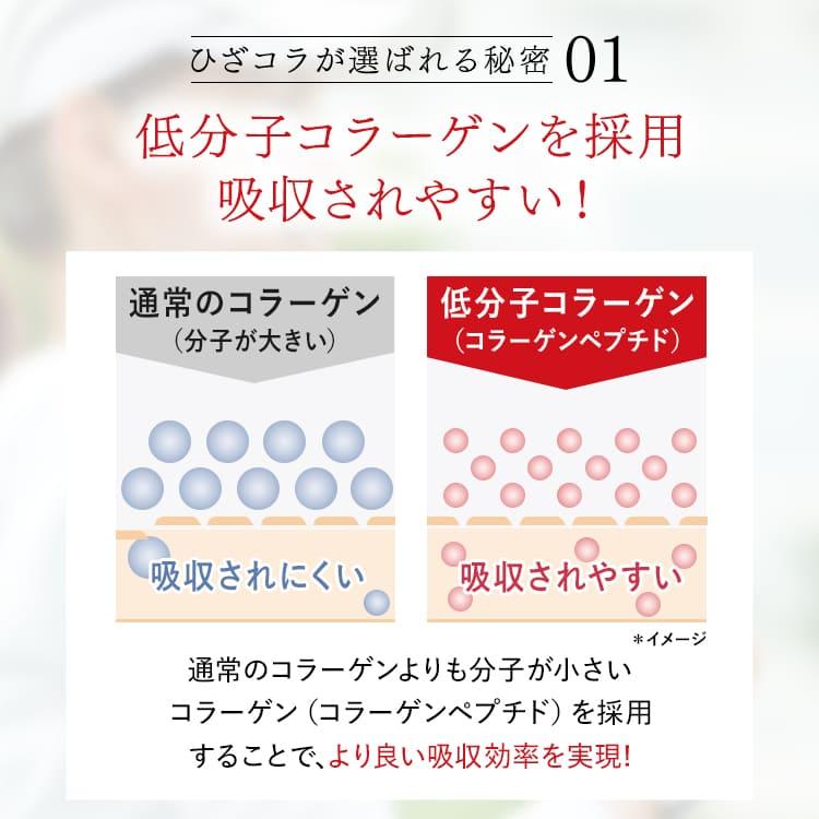 【公式】キューサイ ひざサポート コラーゲン 150g (約30日分) 5袋セット [機能性表示食品]( 3つの軟骨成分 )( 浅田真央 / CM / ひざこら / ひざコラ)の画像