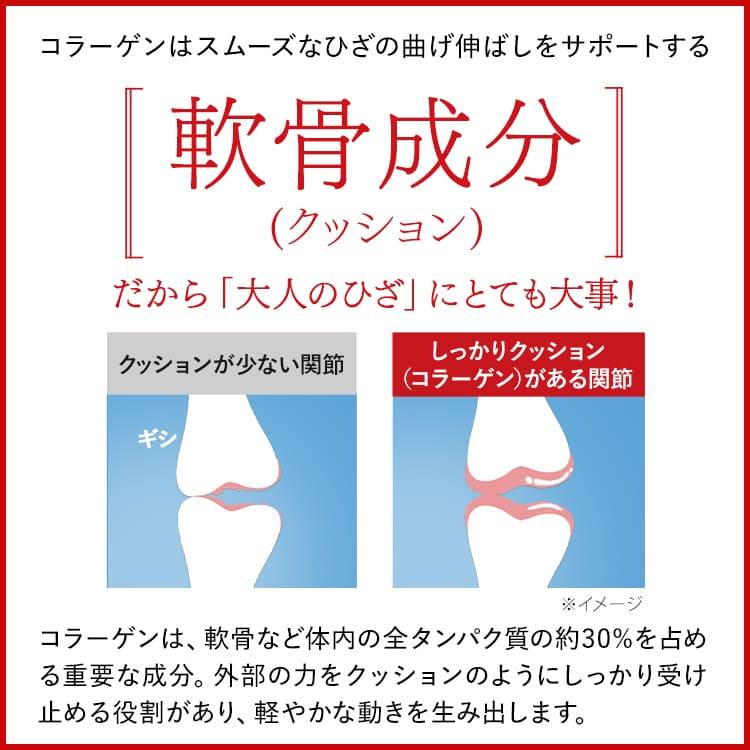 【公式】キューサイ ひざサポート コラーゲン 150g (約30日分) 5袋セット [機能性表示食品]( 3つの軟骨成分 )( 浅田真央 / CM / ひざこら / ひざコラ)の画像