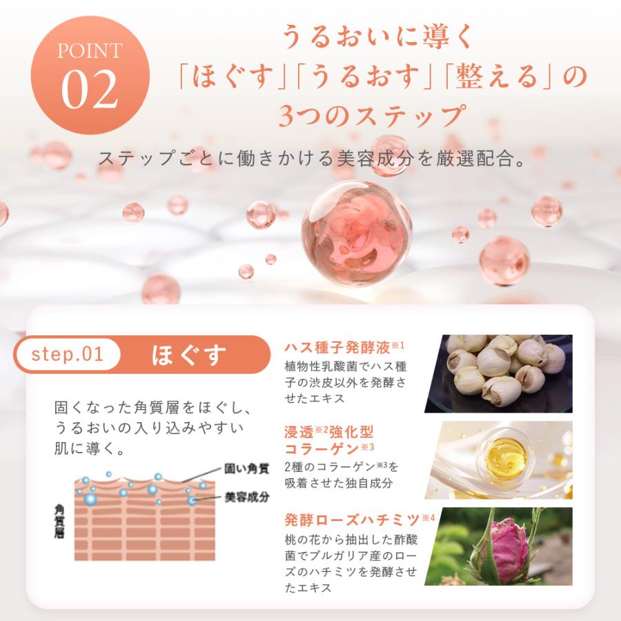 公式】 キューサイ コラリッチ ブースターセラム 50mL (約1カ月分