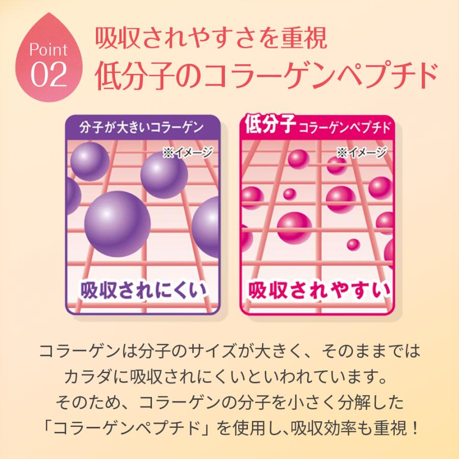 【公式】キューサイ コラリッチ コラーゲンショット 1箱(50ml × 10本) |  | 08