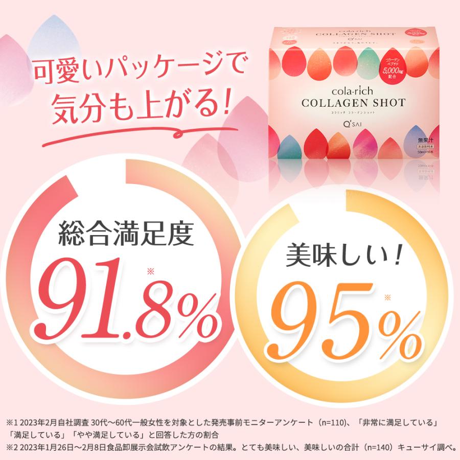 公式】キューサイ コラリッチ コラーゲンショット 3箱セット(1箱あたり